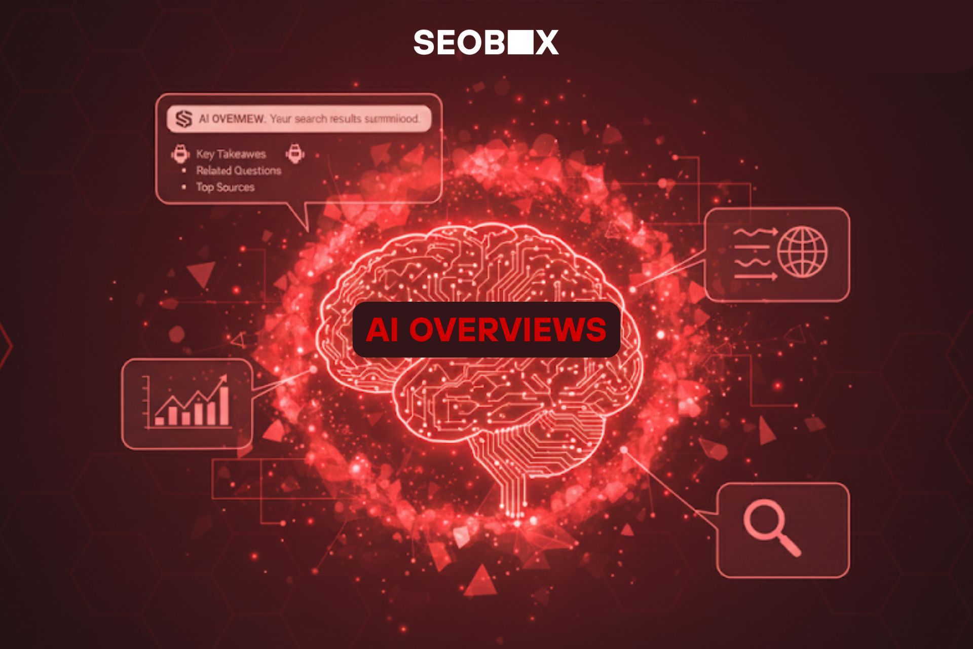 AI OVERVIEWS