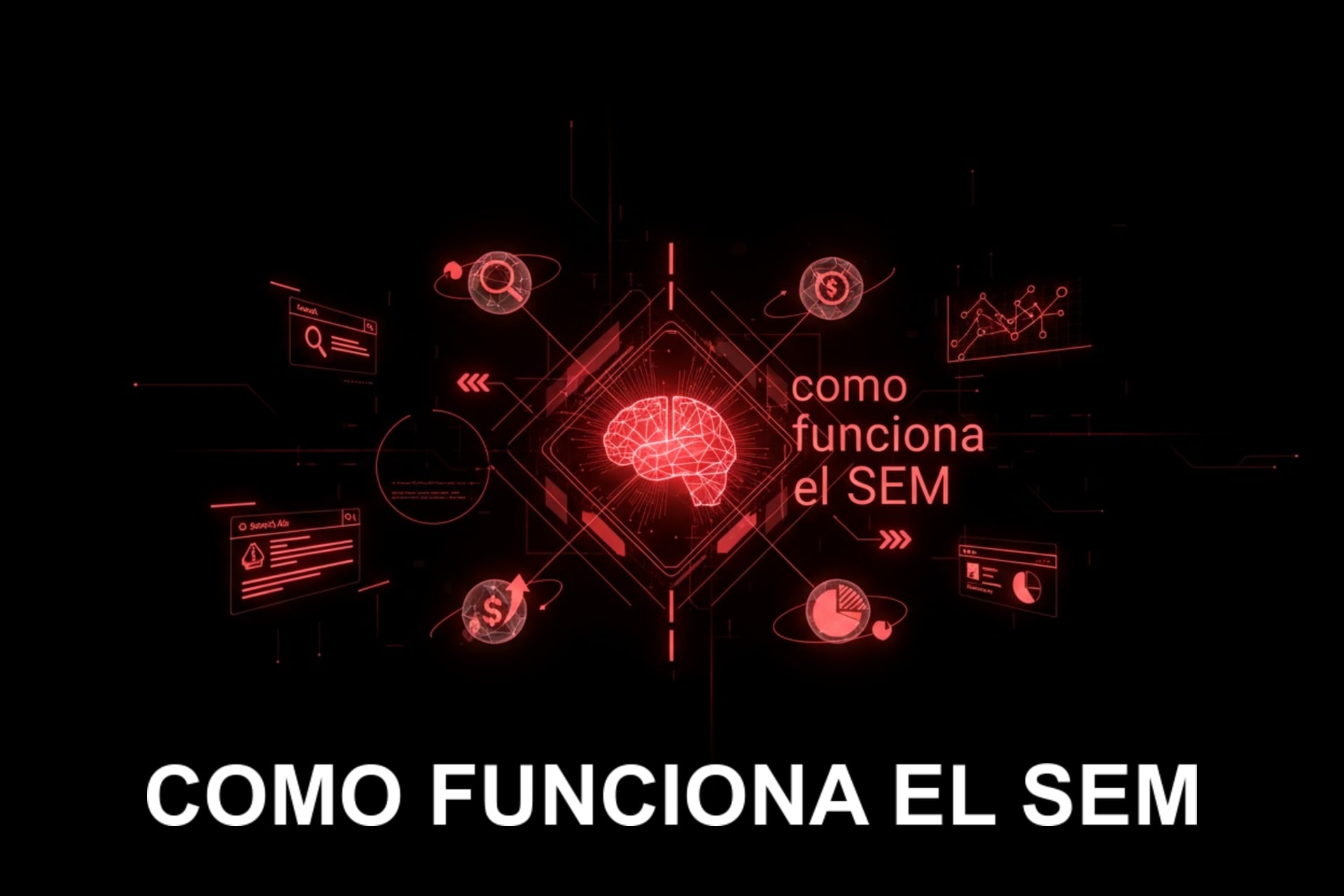 como funciona el sem