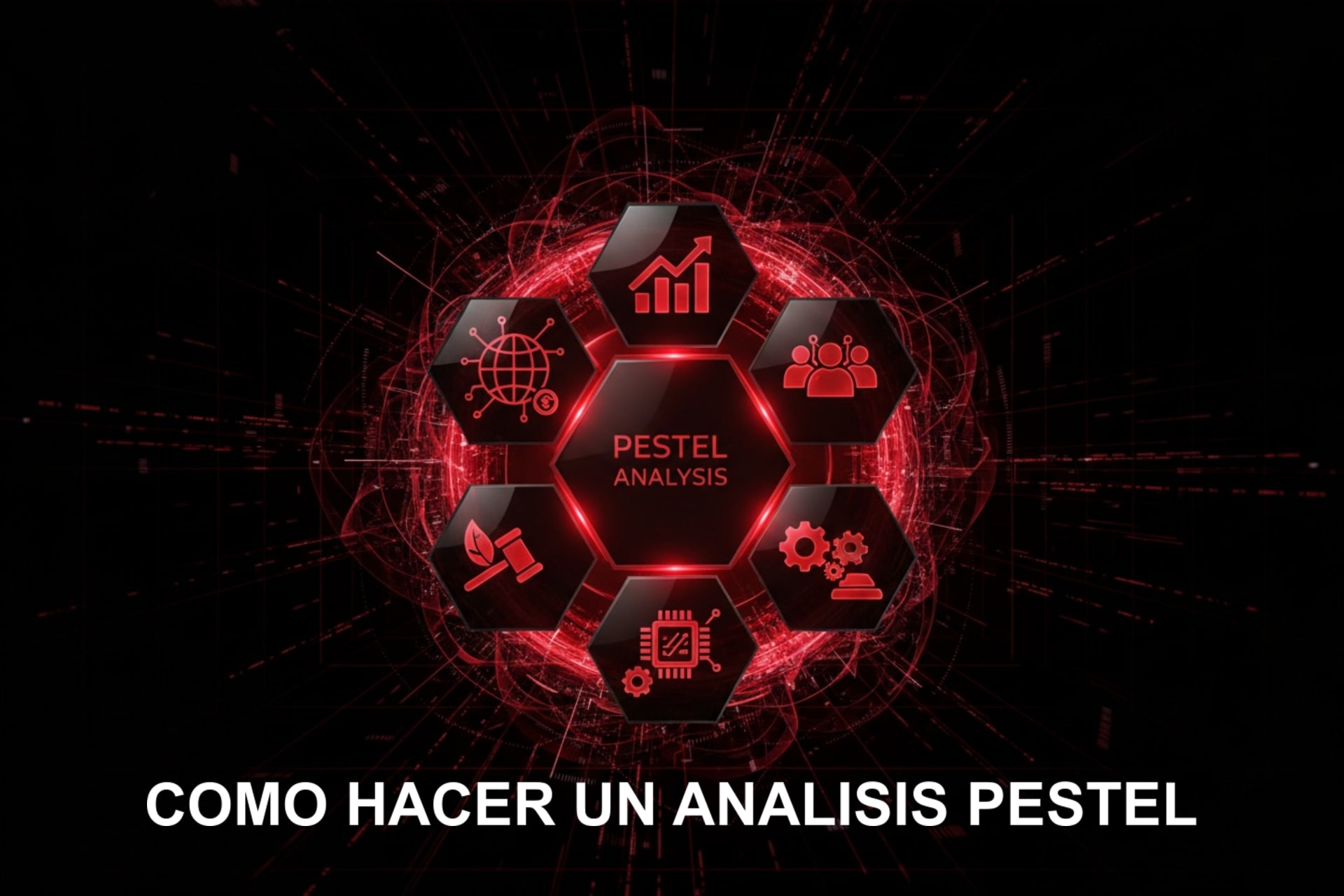 como hacer un analisis pestel
