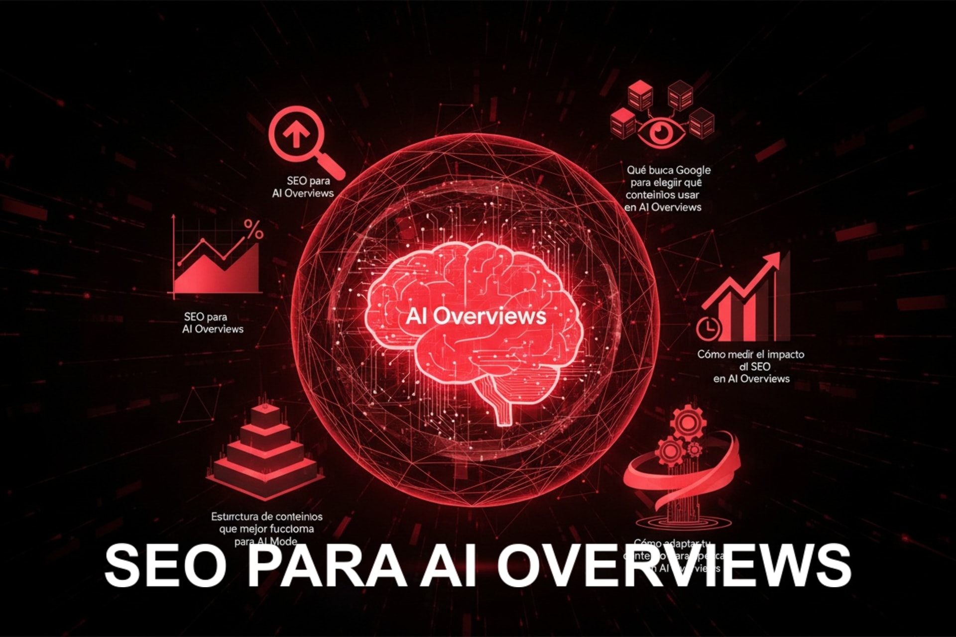 SEO para AI Overviews | SEOBox